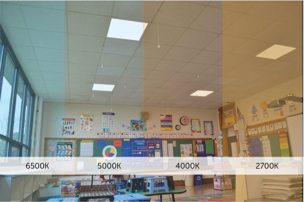 Color Choices Correlated Color Temperature options for LED lighting in classroom