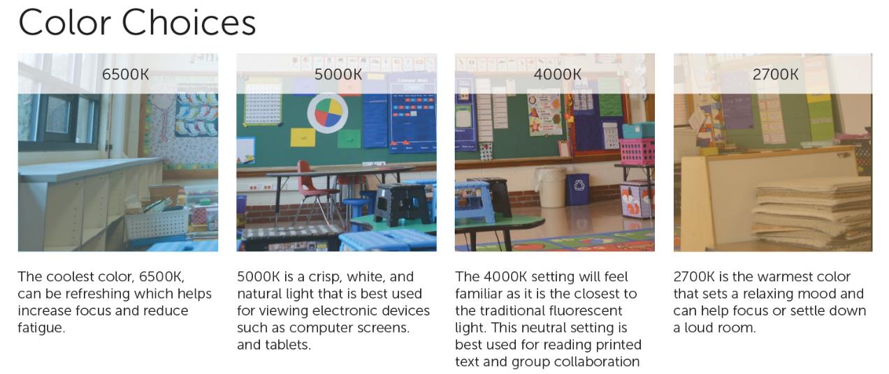Color Choices Color choices for classrooms